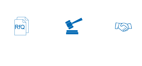 Bosch S2C graphic JP